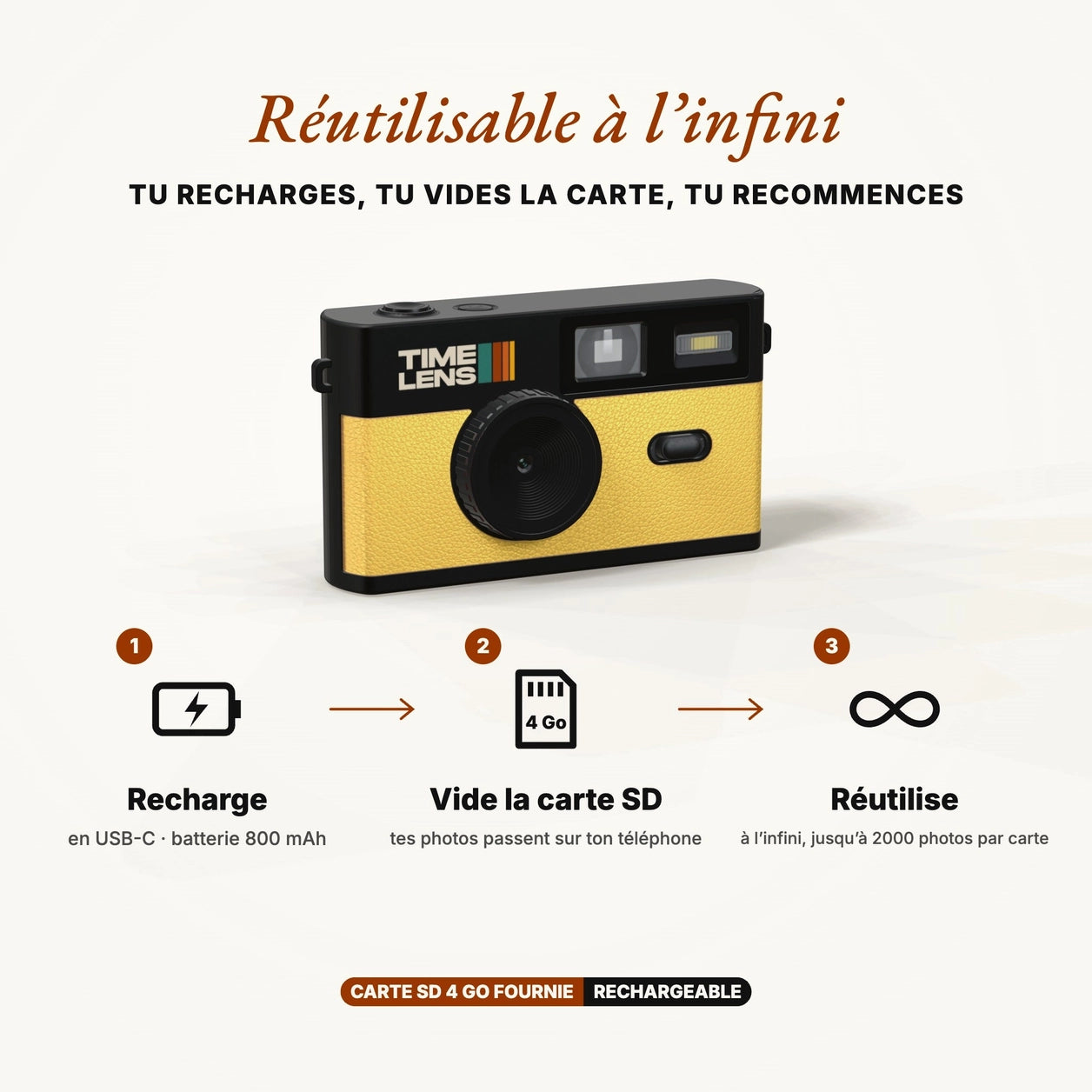 Timelens Digital Camera- Yellow