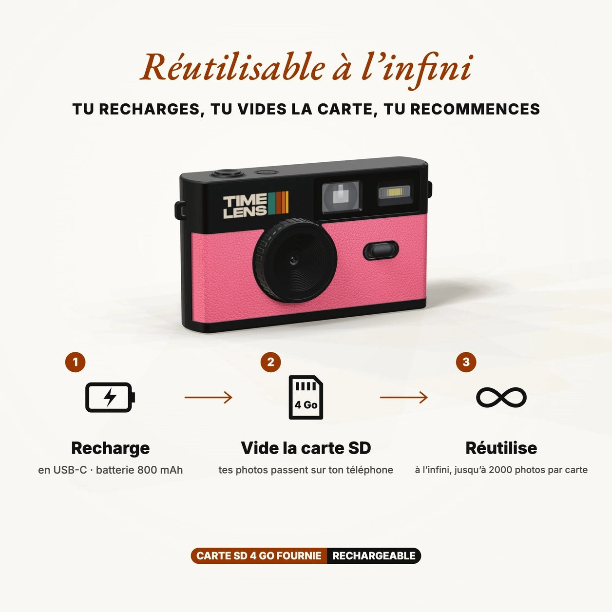 Timelens Digital Camera- Rose