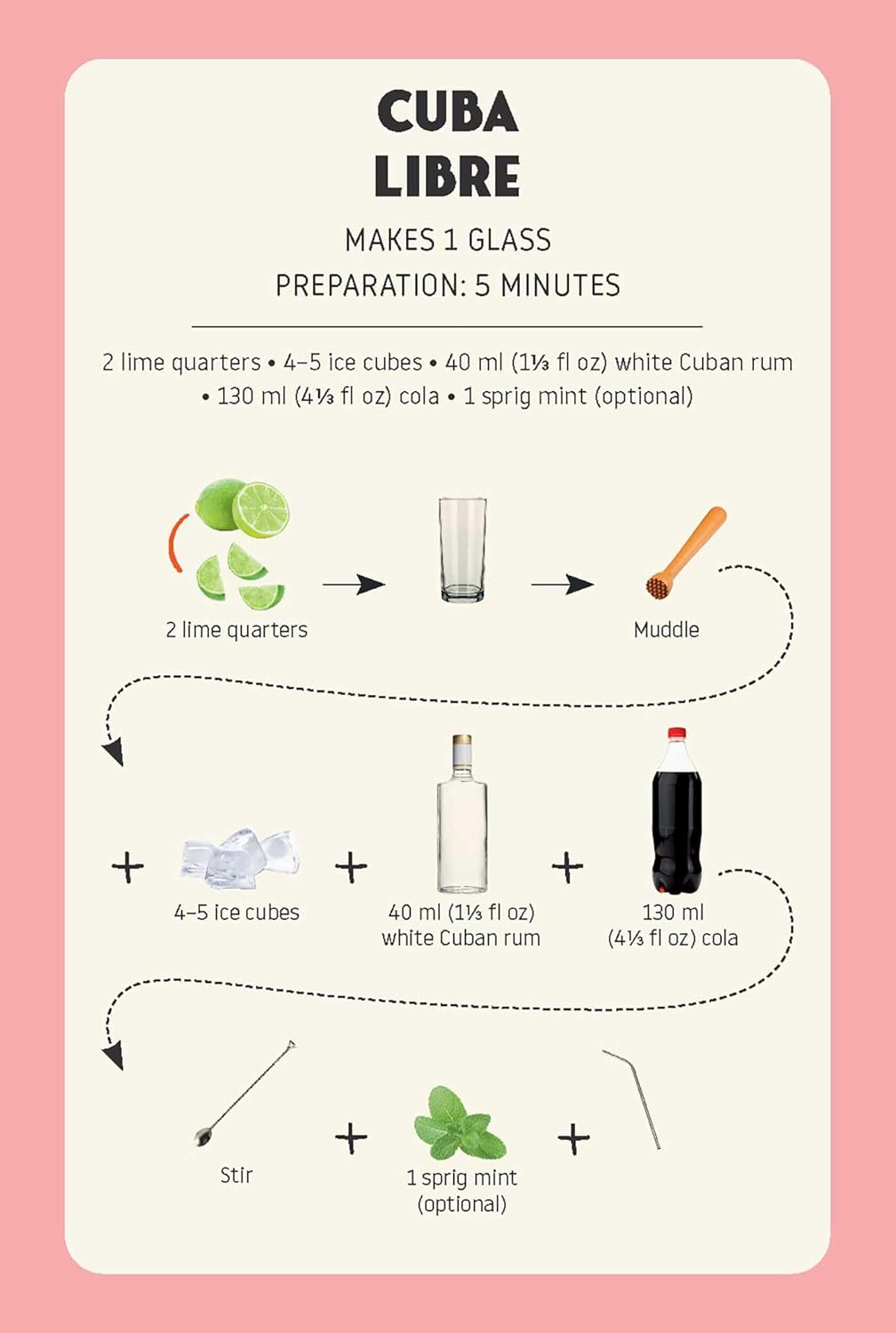 Quick Cocktails