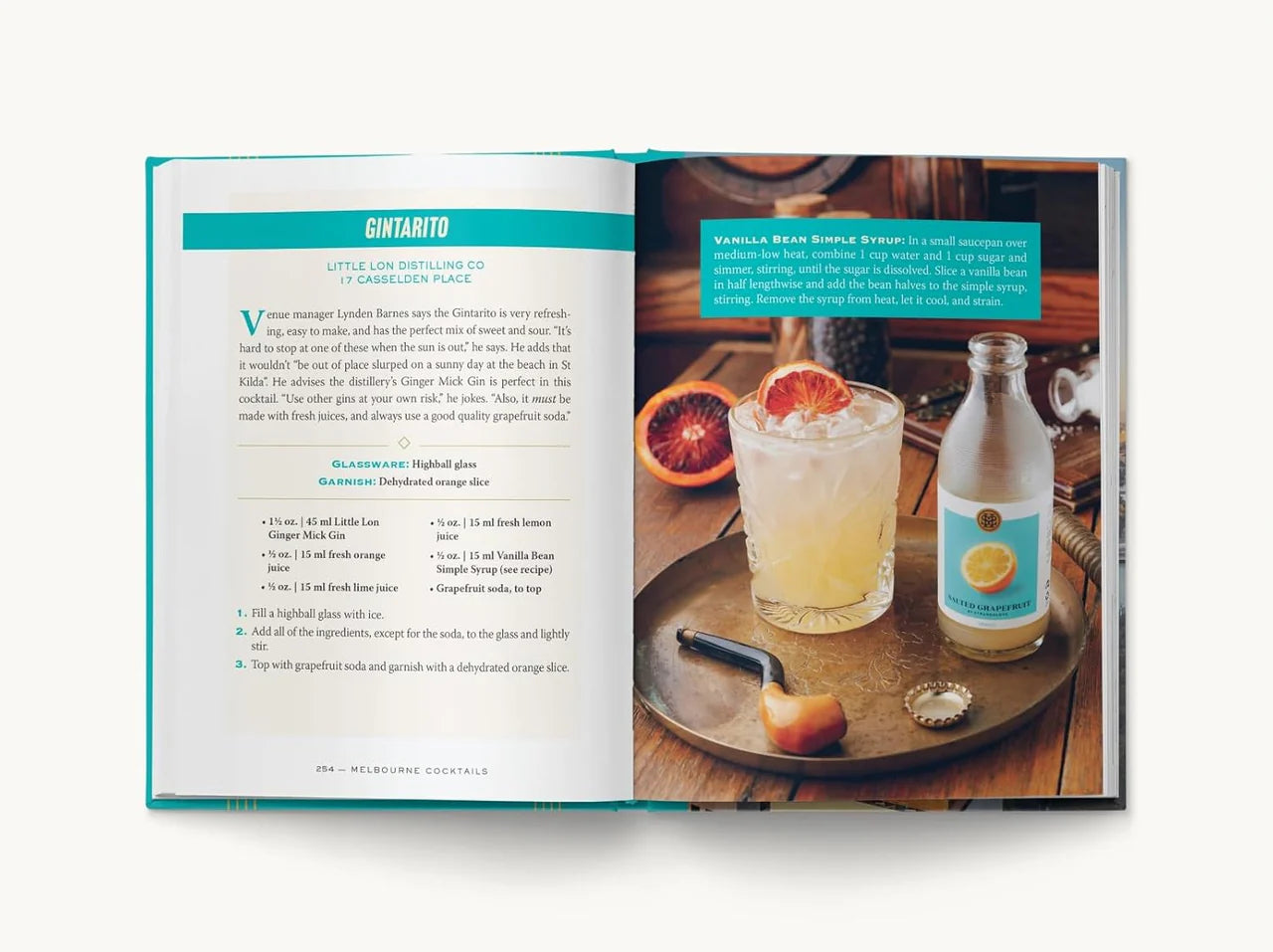 Melbourne Cocktails