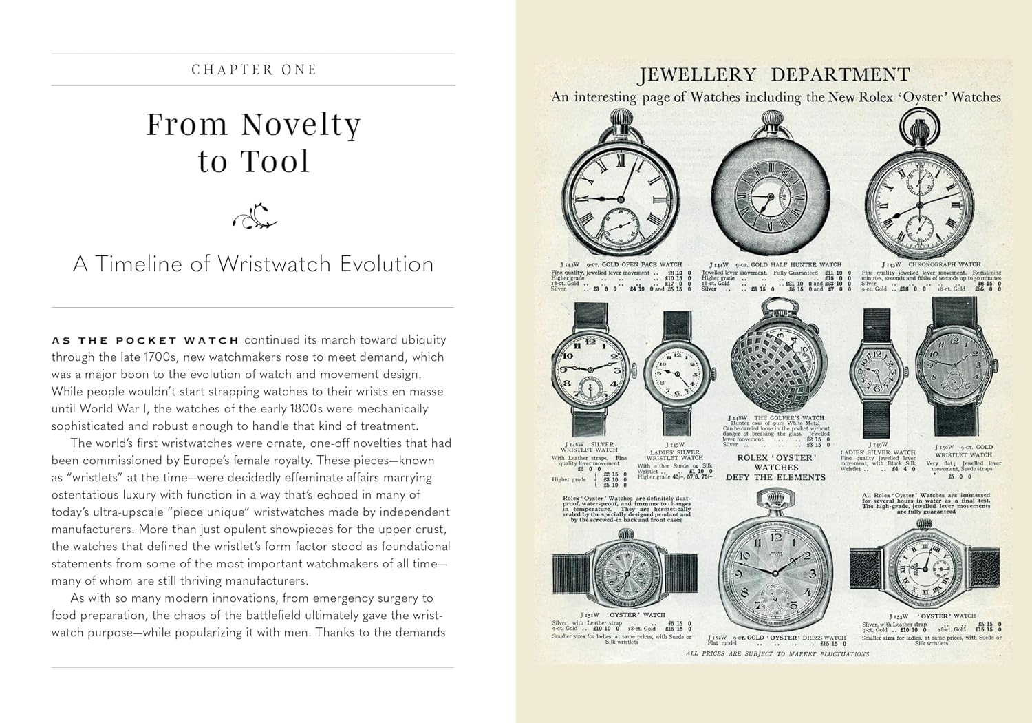 Small Luxuries: Watches - Presence Hamilton