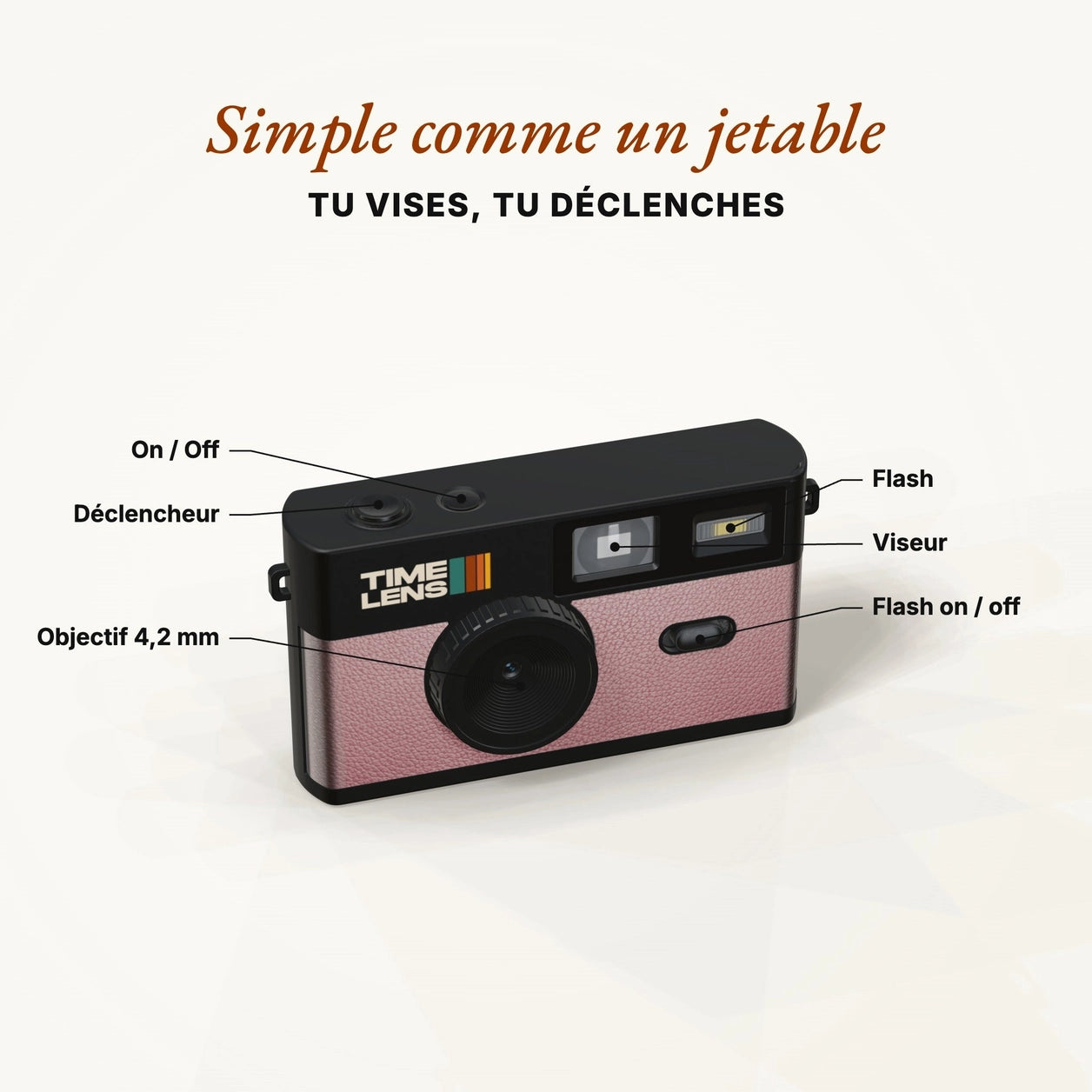 Timelens Digital Camera- Pop Edition 80s Pink Gold