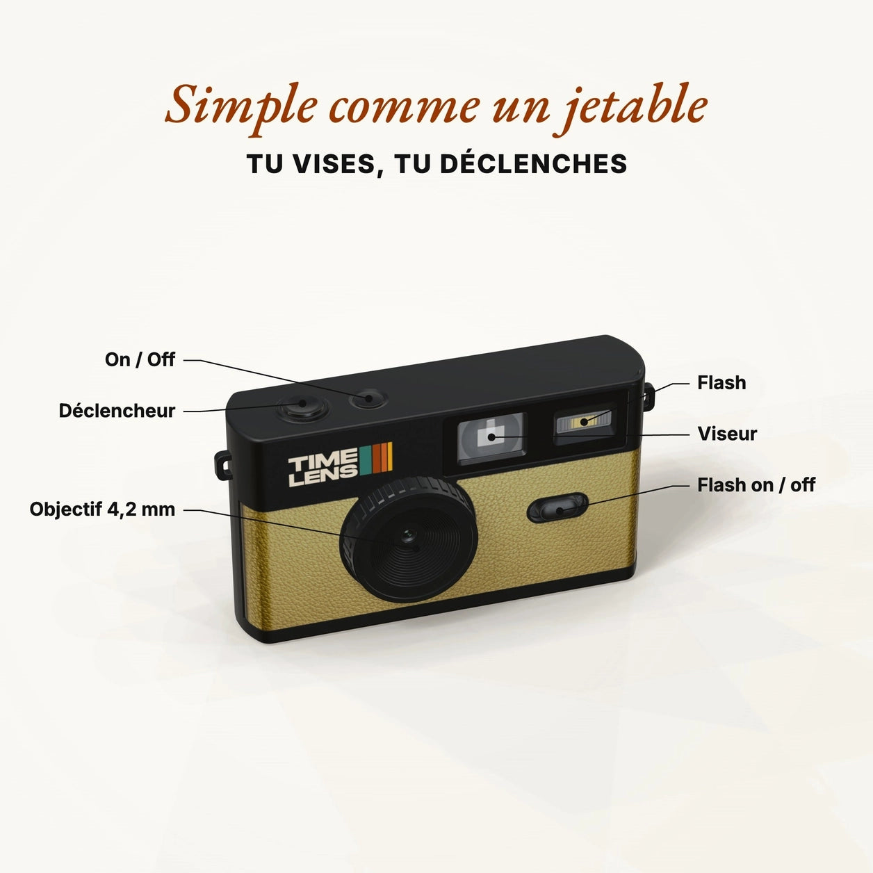 Timelens Digital Camera- Pop Edition 80's Gold