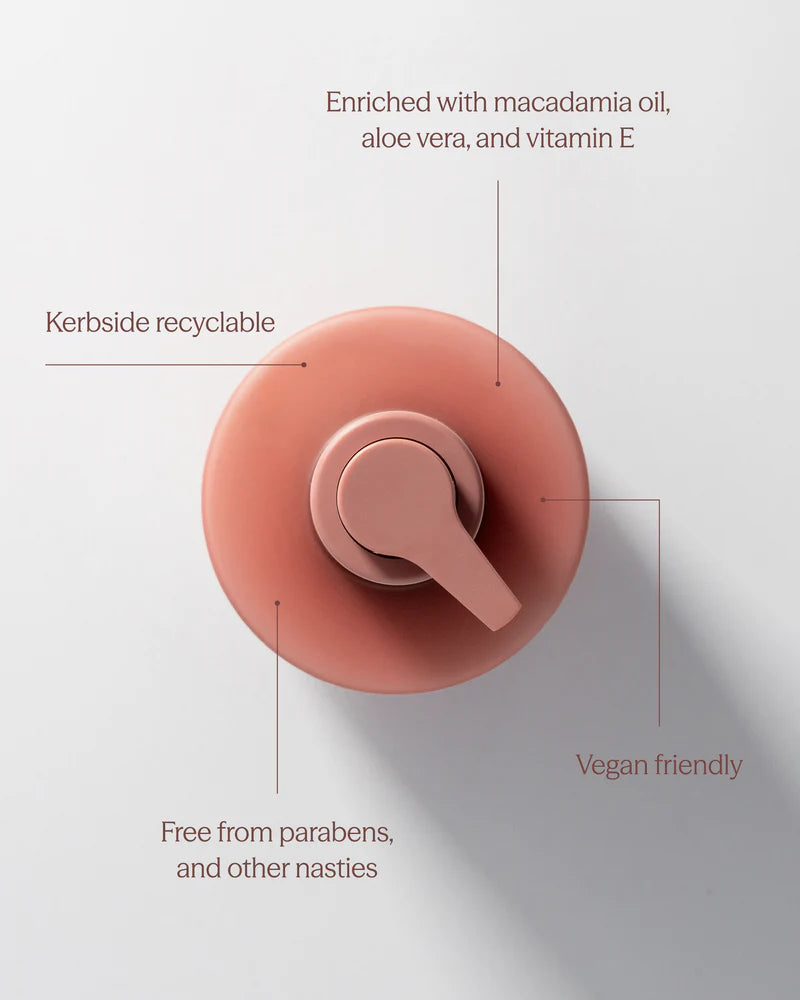 Ecoya Hand & Body Lotion- Guava & Lychee Sorbet