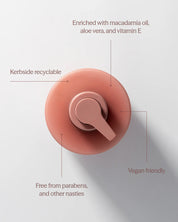 Ecoya Hand & Body Lotion- Guava & Lychee Sorbet