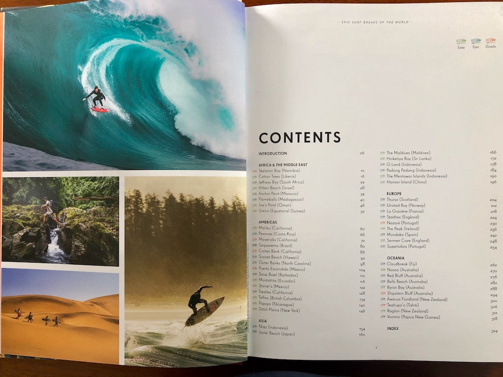 Epic Surf Breaks Of The World