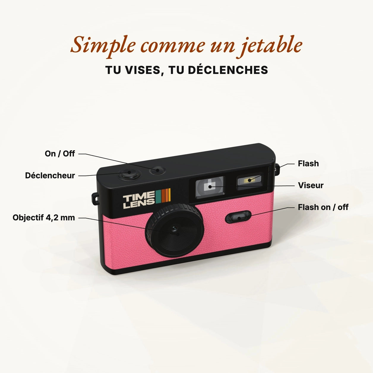 Timelens Digital Camera- Rose