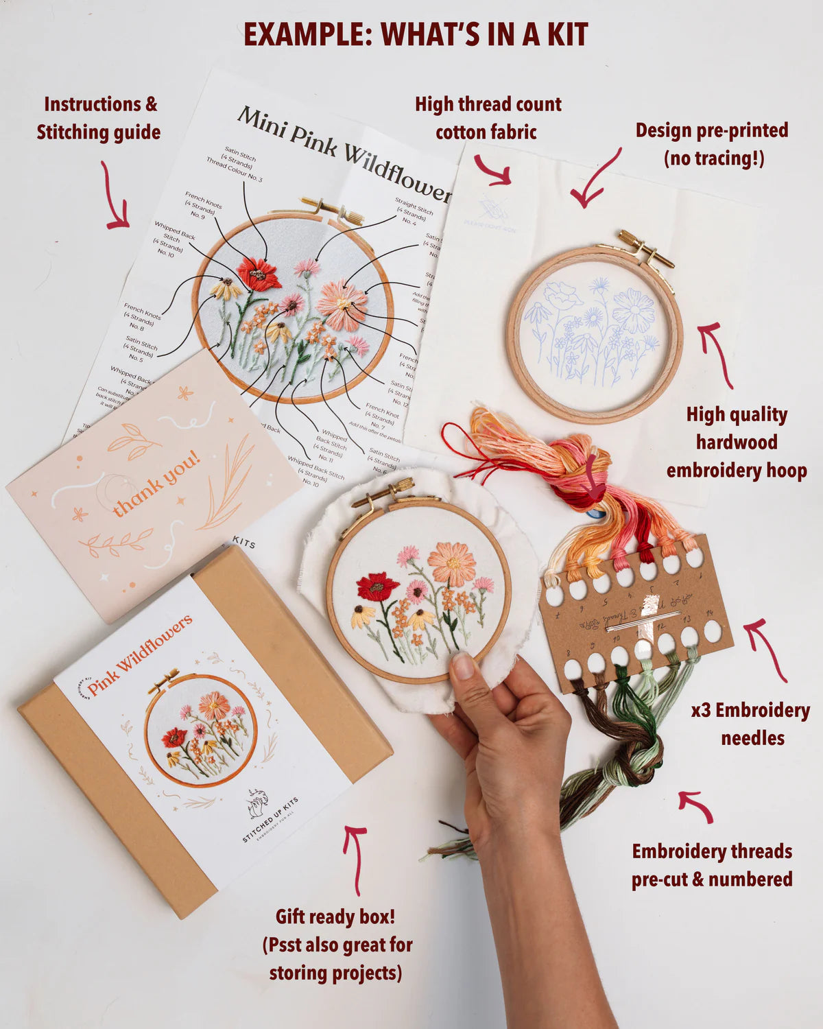 Stitched Up Kits- Cozy Goose